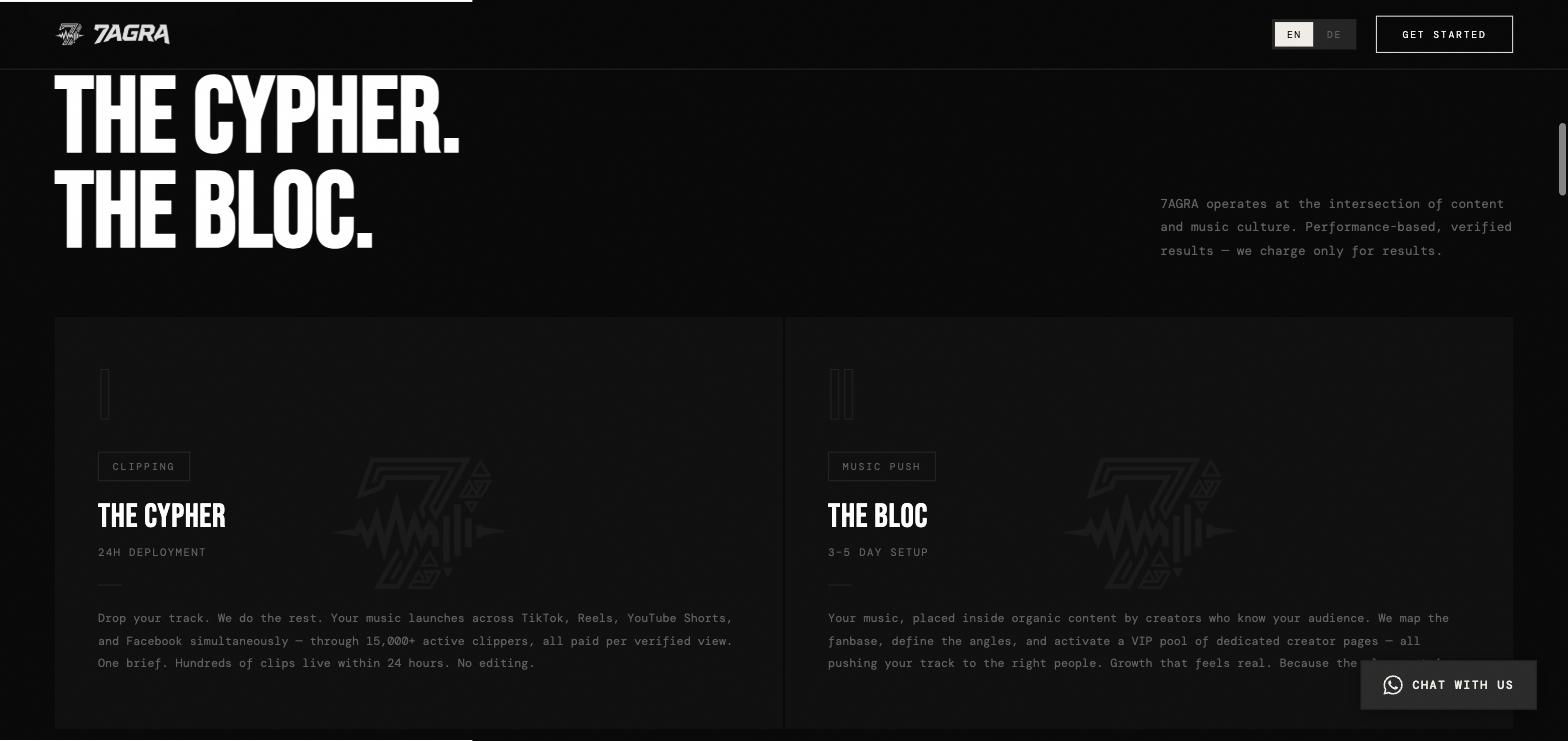 7agra.com — Abschnitt, der Clipping und Music Pushing erklärt