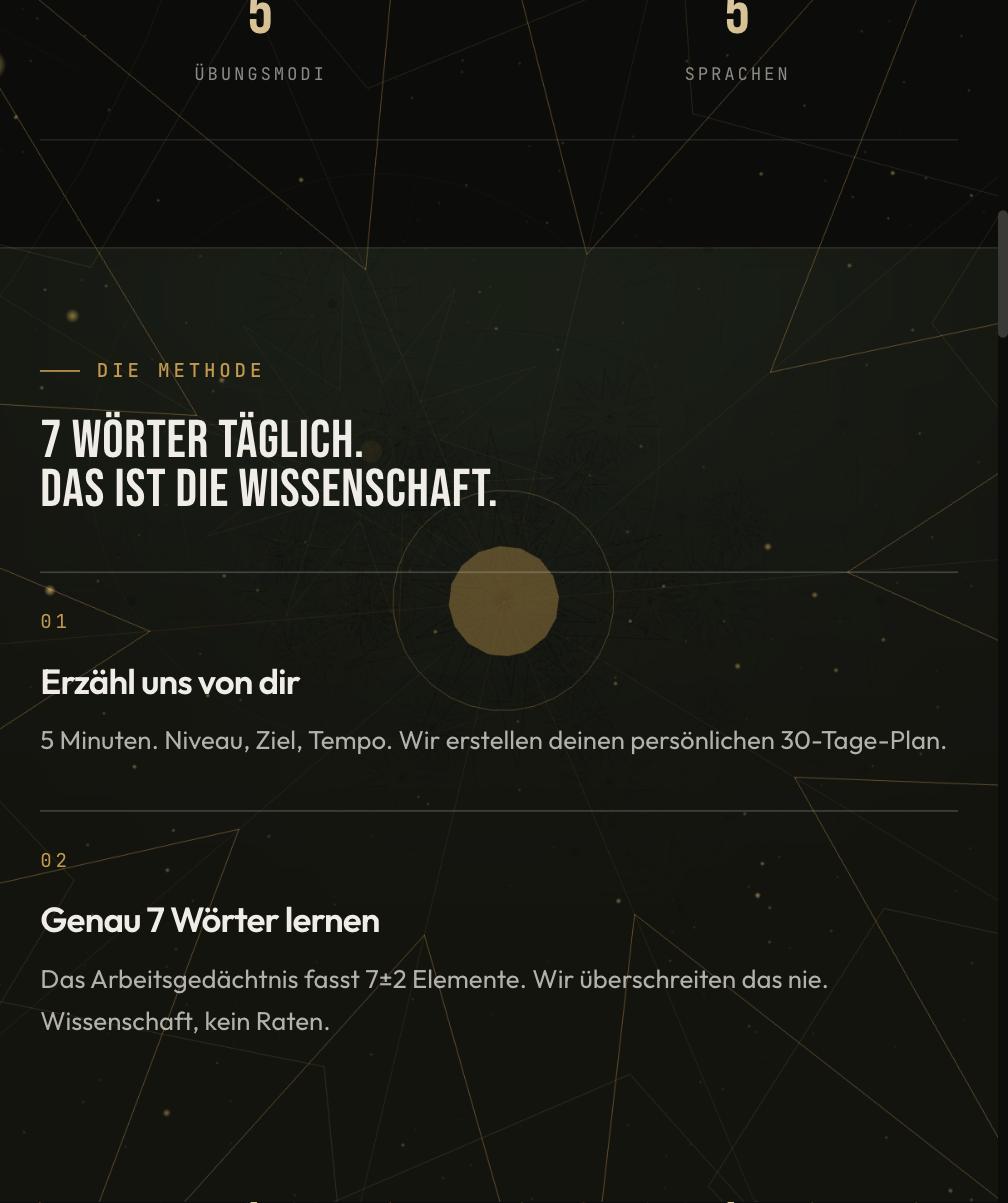 Die Methodenseite mobil