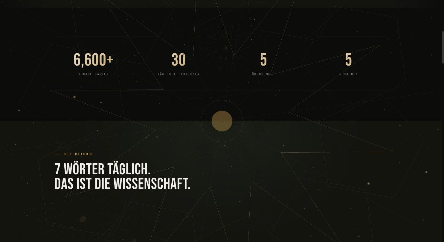 Die Methodenseite — sieben Wörter am Tag und die Begründung hinter der Tagesdosis